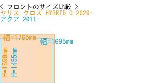 #ヤリス クロス HYBRID G 2020- + アクア 2011-